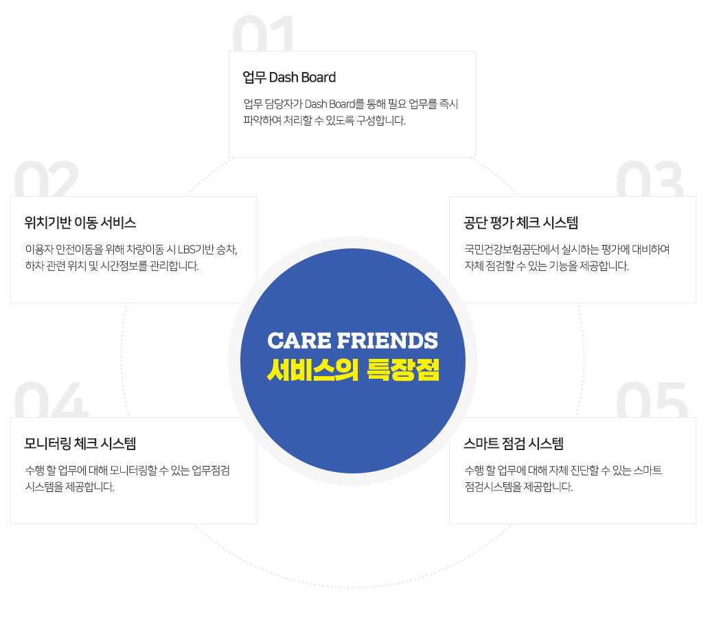 로고
